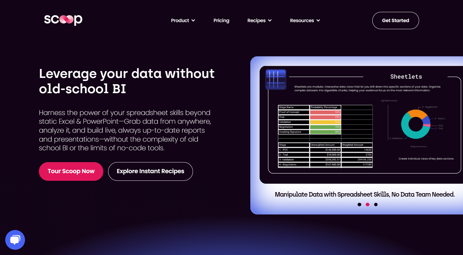 Scoop Analytics | Leverage your data without old-school BI