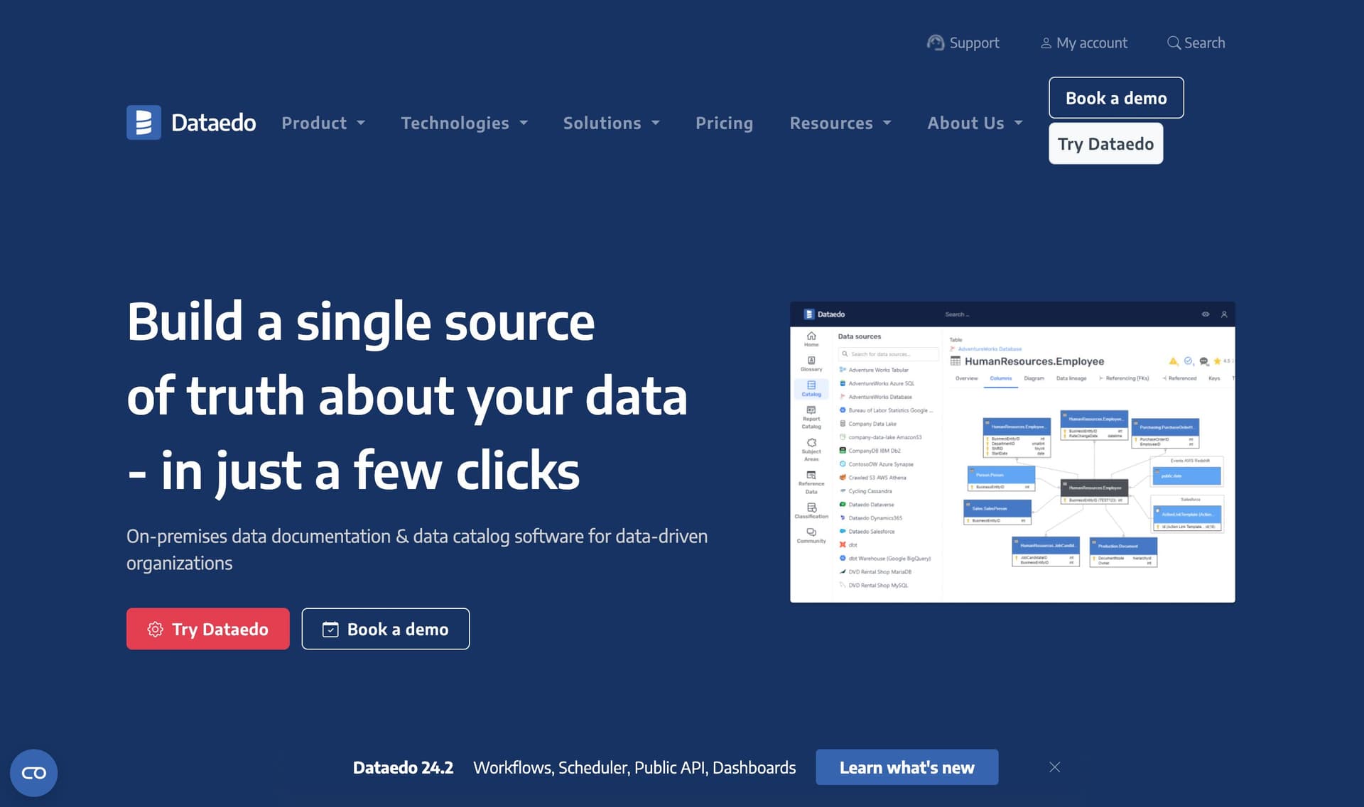 Dataedo: Single Source of Truth About Your Data